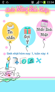 Tin Nhan Sinh Nhat