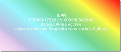 codice-IBAN