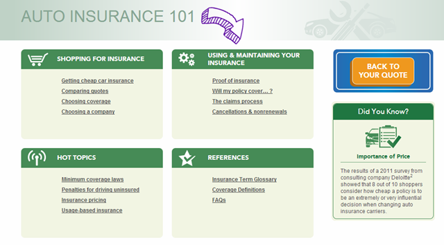 auto insurance 101 #Compare2Win #CollectiveBias