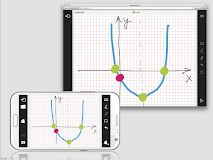 PPT and Whiteboard Sharing