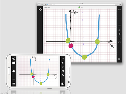 PPT and Whiteboard Sharing(圖1)-速報App