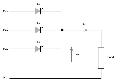 Three-phase half-wave Controlled Rectifier circuit with R load