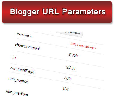 configure blogger url parameters