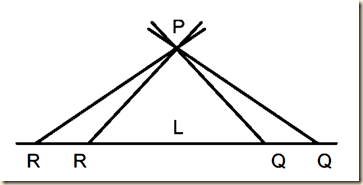 euclid's fifth axiom in non-euclidean space
