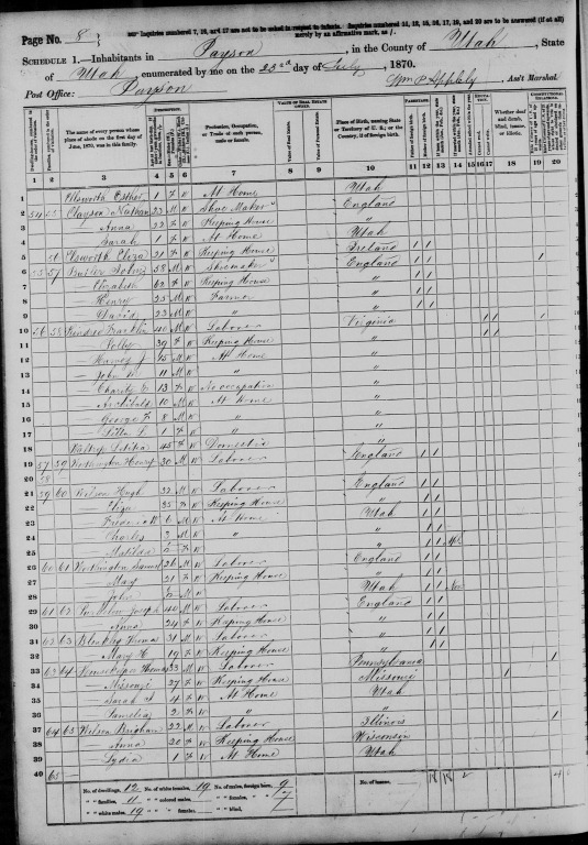 [1870-Census-Missouri-Jane--Thomas-Ho.jpg]