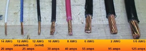 monster 12 gauge speaker wire