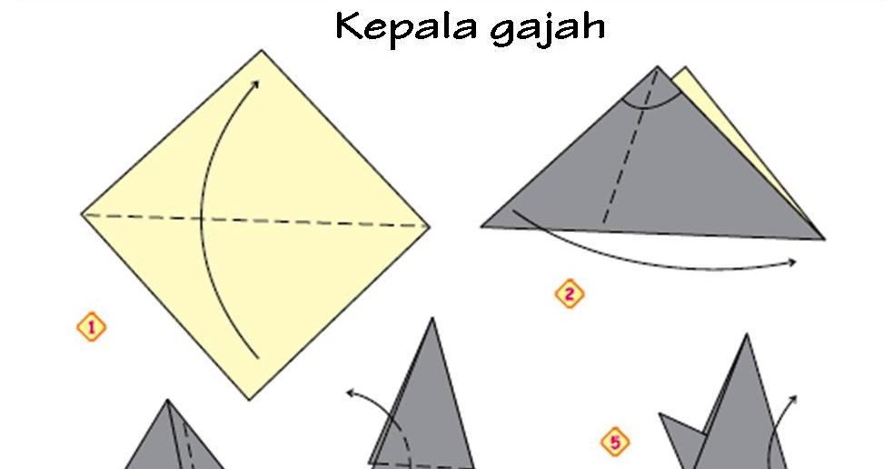 Origami Cara Mudah Mmebuat Kepala Gajah