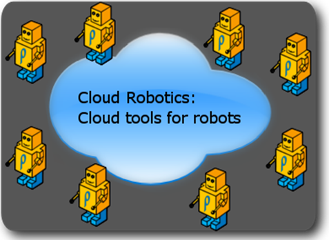 cloud_robotics_concept