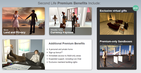 Second Life Premium