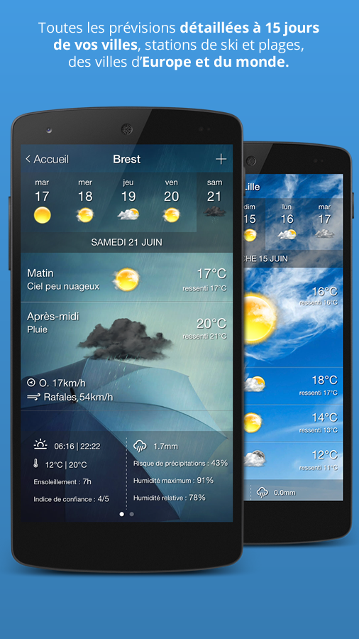 MétéoCity Screen 2