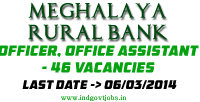Meghalaya-Rural-Bank-Jobs-2