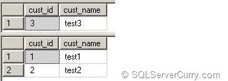 sql-server-move-data