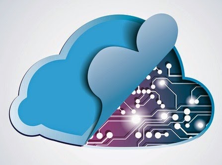 [How-Does-Cloud-Computing-Work%255B8%255D.jpg]