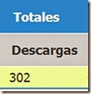 numero descargas numero descargas