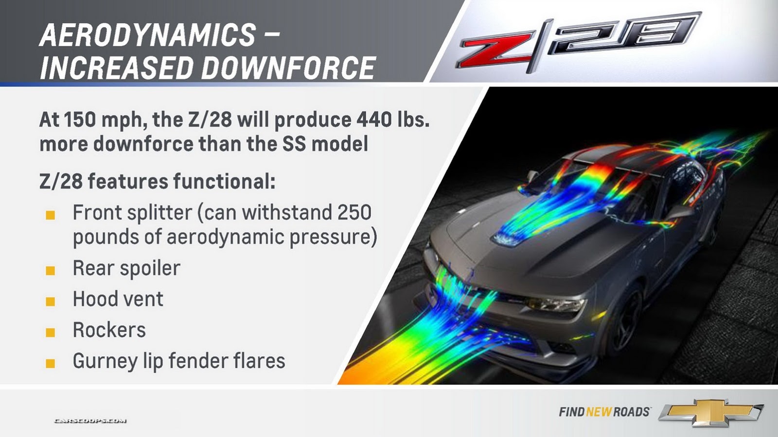 [Camaro-Z28-Tech-Backgrounder-2013--22%255B2%255D.jpg]