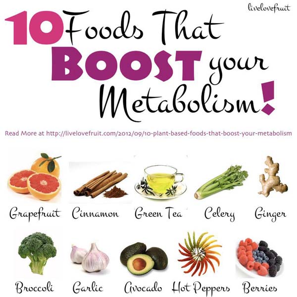 Can You Boost Your Metabolism To Lose Weight