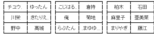 キャプチャ