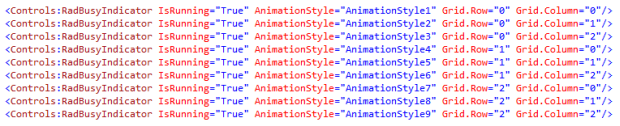 Added RadBusyIndicator control with various Animation Style Added RadBusyIndicator control with various Animation Style