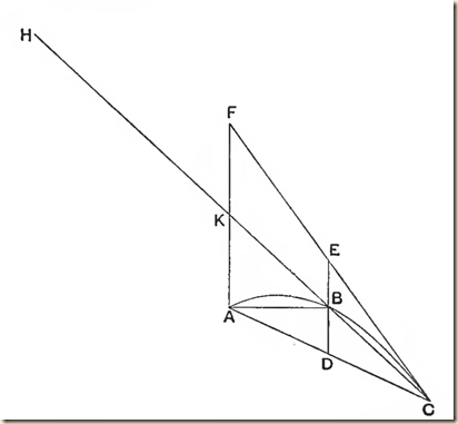 Archimedes.Method.P1.2.2.e