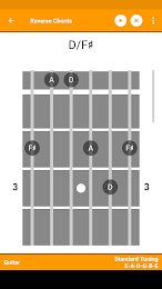 Fretter - Chords 5