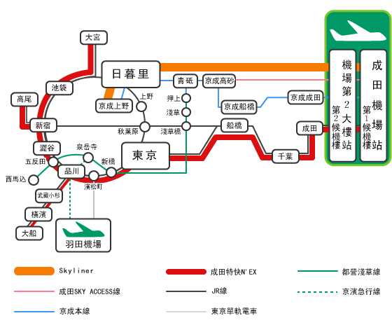 東京住宿, 東京自由行, 東京青年旅館, 淺草住宿, 背包客, 東京淺草住宿, 東京自助旅行, 東京旅遊train_map_new