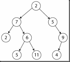 Binary_tree_diameter1