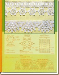 crochet edges