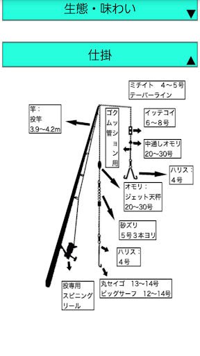 【免費書籍App】釣り情報「徳島県」-APP點子