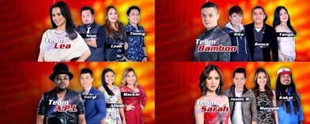 The Voice of the Philippines Top 12