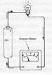 cara kerja amperemeter