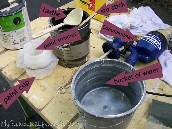 items needed for paint spraying supplies for paint spraying