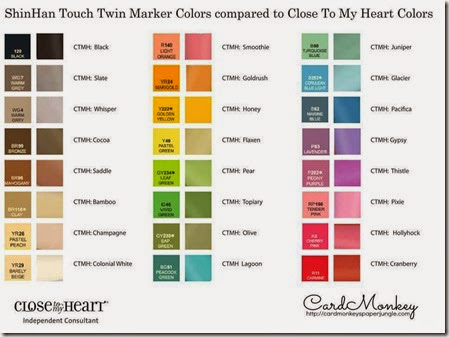 ShinHan Touch Twin Marker Colors Compared to CTMH