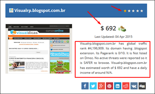Verifique o valor do seu blog - Visual Dicas