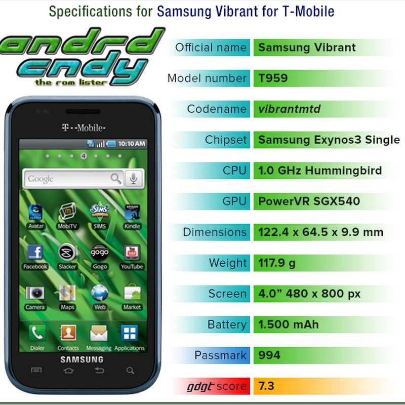 Samsung Vibrant (T959) ROM List