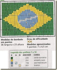 Bandeira-do-Brasil
