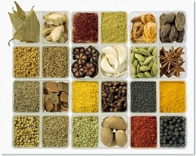 spices India