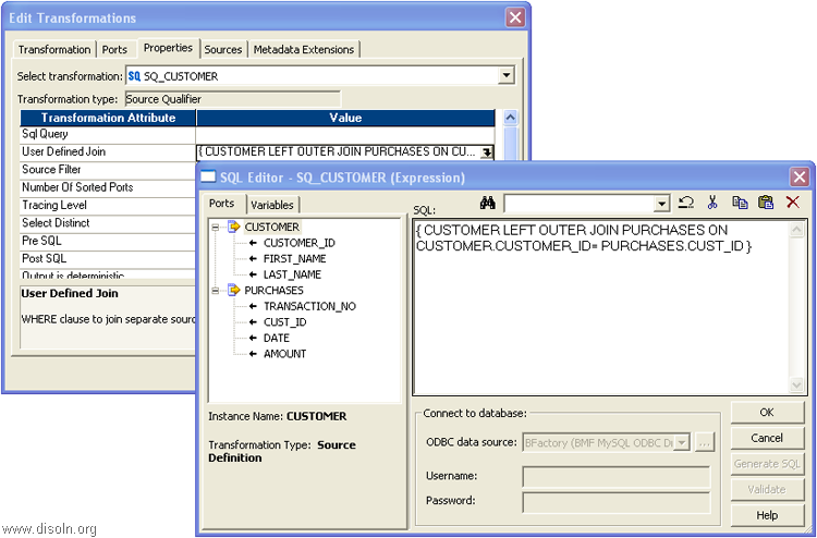 How to Avoid The Usage of SQL Overrides in Informatica PowerCenter Mappings