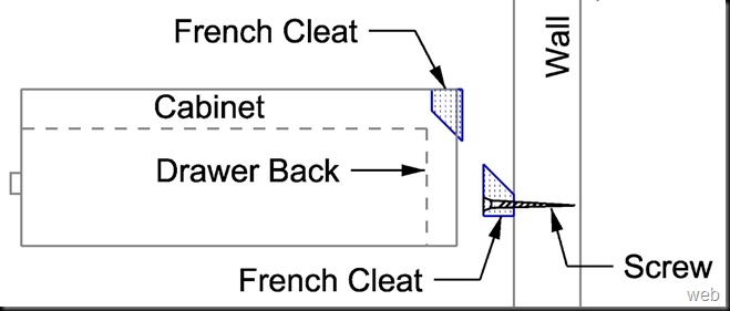 french cleat schematic