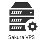 sakura-vps_settings