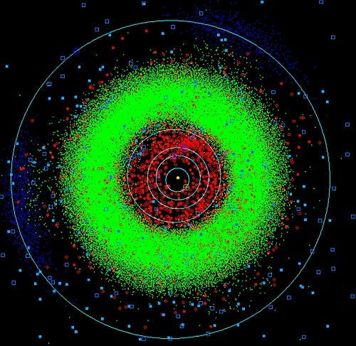 [asteroides%2520troianos%255B4%255D.jpg]