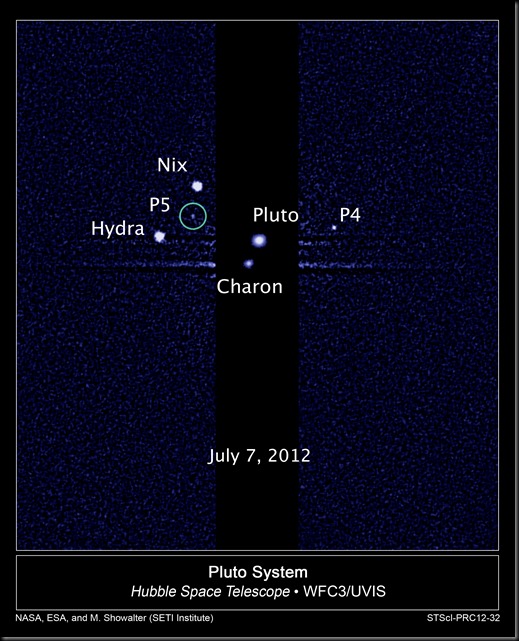 NH Pluto system.
