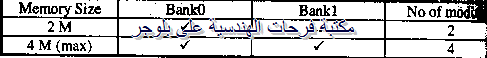 PC hardware course in arabic-20131213044230-00006_08