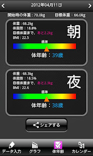 アンチエイジング+ダイエットforポケットメディカ(圖2)-速報App