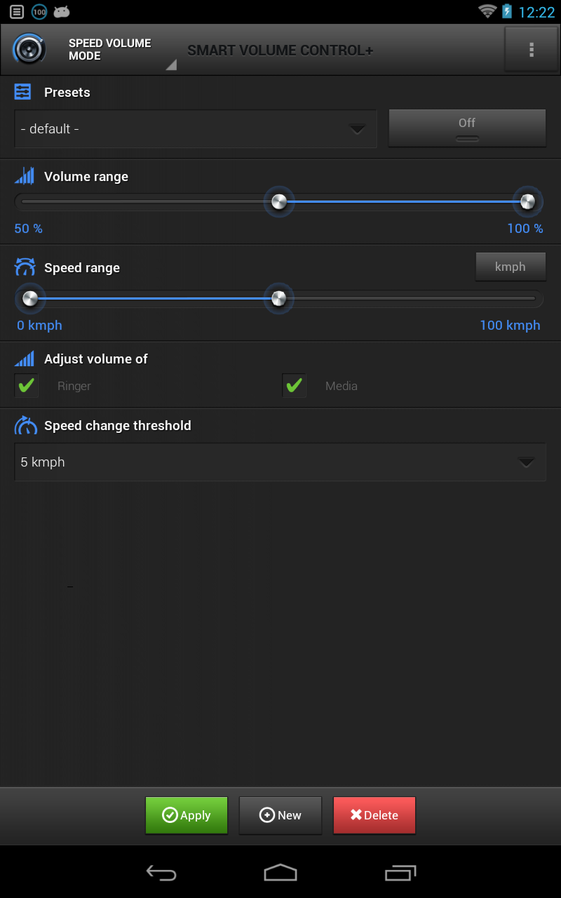 Smart Volume Control + (Android) reviews at Android Quality Index