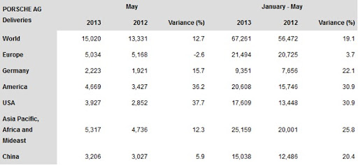 Sales-Chart_thumb%25255B1%25255D.jpg