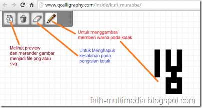 Aplikasi Online Pembuat vektor Kufi Murabba' Square Kufic 