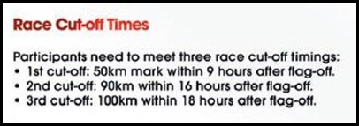 SDU cut off time