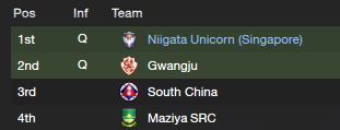 [AFC-Cup_-Overview-Stages3.png]
