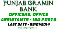 Punjab-Gramin-Bank