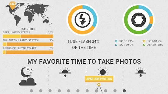 Photo Infographic Gen Lite Screenshots 7